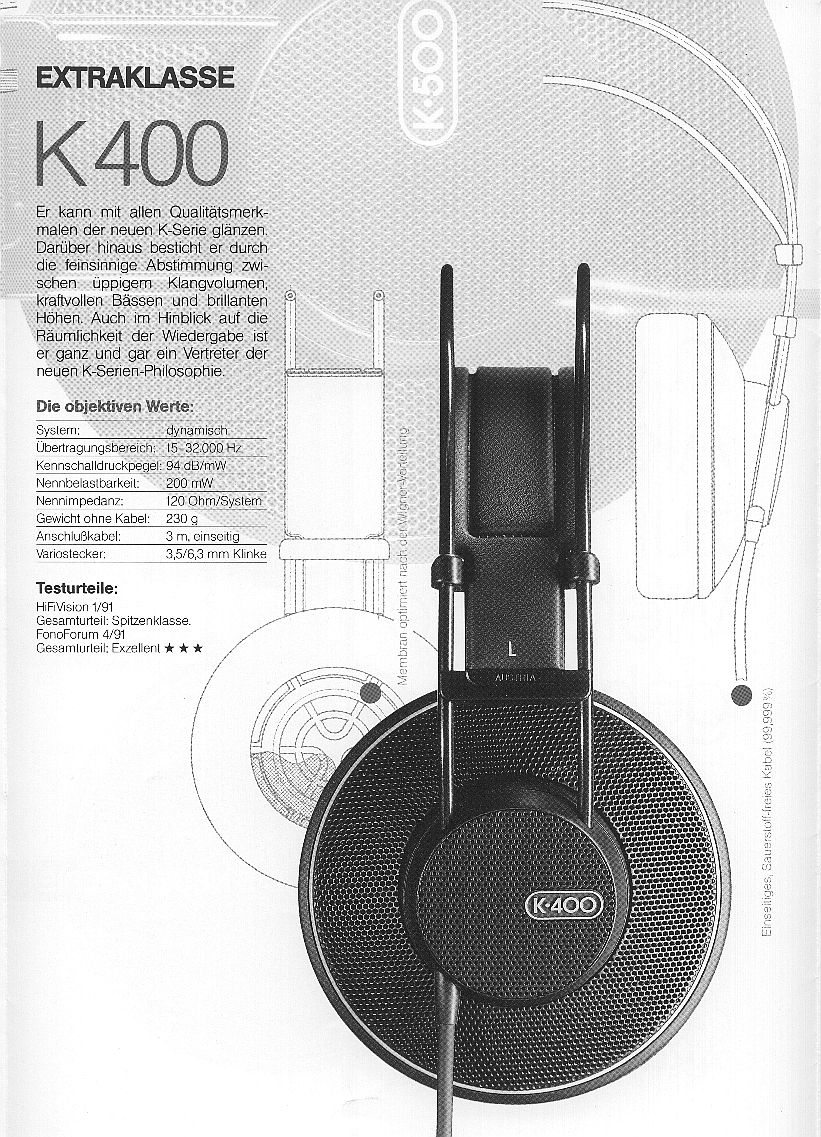 Recenzja AKG K400 | Audiofanatyk.pl