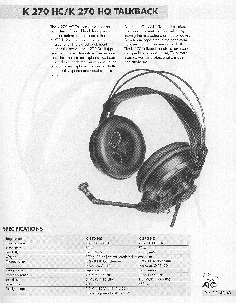 Recenzja AKG K270 Studio | Audiofanatyk.pl
